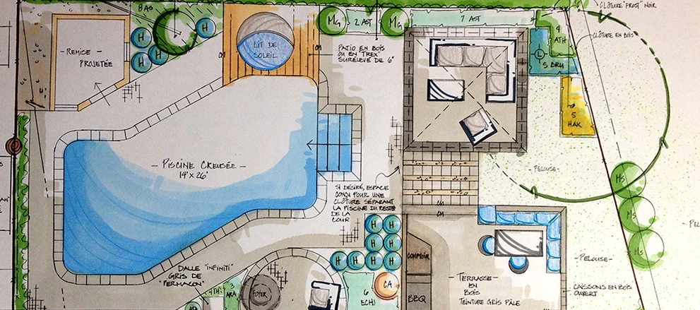 Plan d’aménagement dessiné à la main : piscine creusée, terrasse en bois, patio et plantations